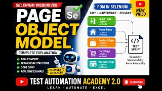 Page Object Model POM in Selenium Java Complete Framework with Real-Time Project