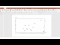 Scatter Chart
