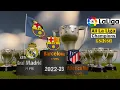 All La Liga Champions 1929-2023