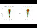 POD reconstruction of the original Velocity Field