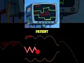Did You Know SpongeBob plays Geometry Dash