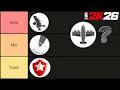 NBA 2K26 Season 2 Takeover Tier List Ranking EVERY Takeover Takeover Ability