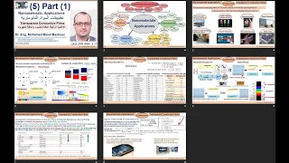 الأغشية الرقيقة النافذة للضوء والناقلة للكهرباء Transparent Conductive Films 