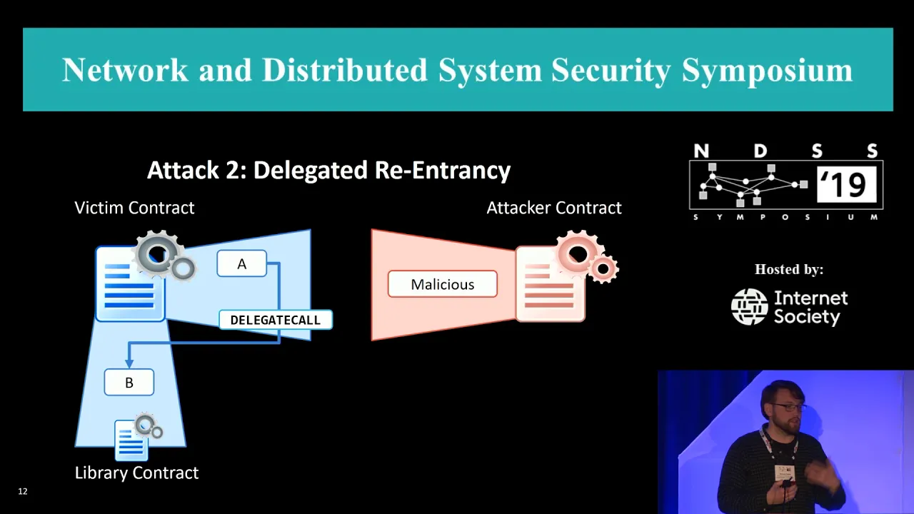 NDSS 2019 Sereum: Protecting Existing Smart Contracts Against Re-Entrancy Attacks