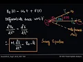 EE 306 PSA Module 6 L33 P2 Power System Stability Swing Equation