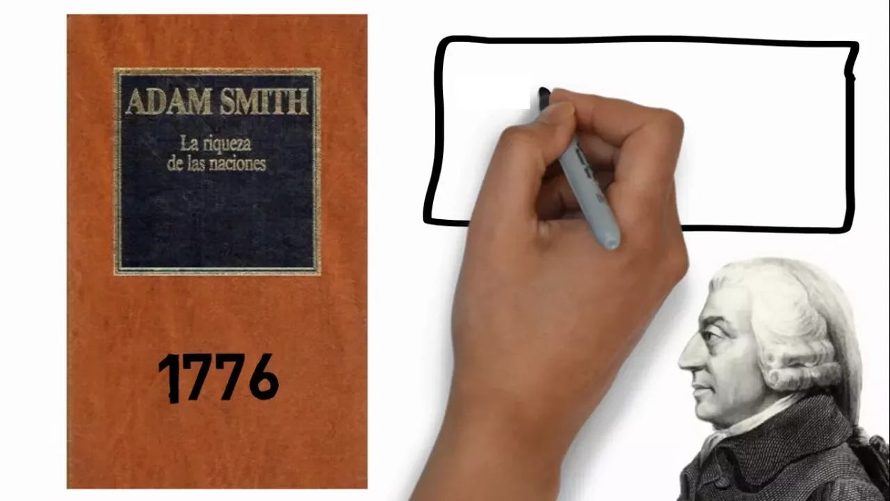 La Riqueza de las Naciones (Adam Smith) - Resumen Animado