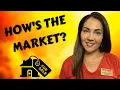 Murfreesboro Real Estate Market Update October 2020