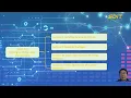 Practical Python Wavelet Transform Course Contents Introduction