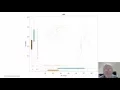 Visualization and Imputation of Missing Data