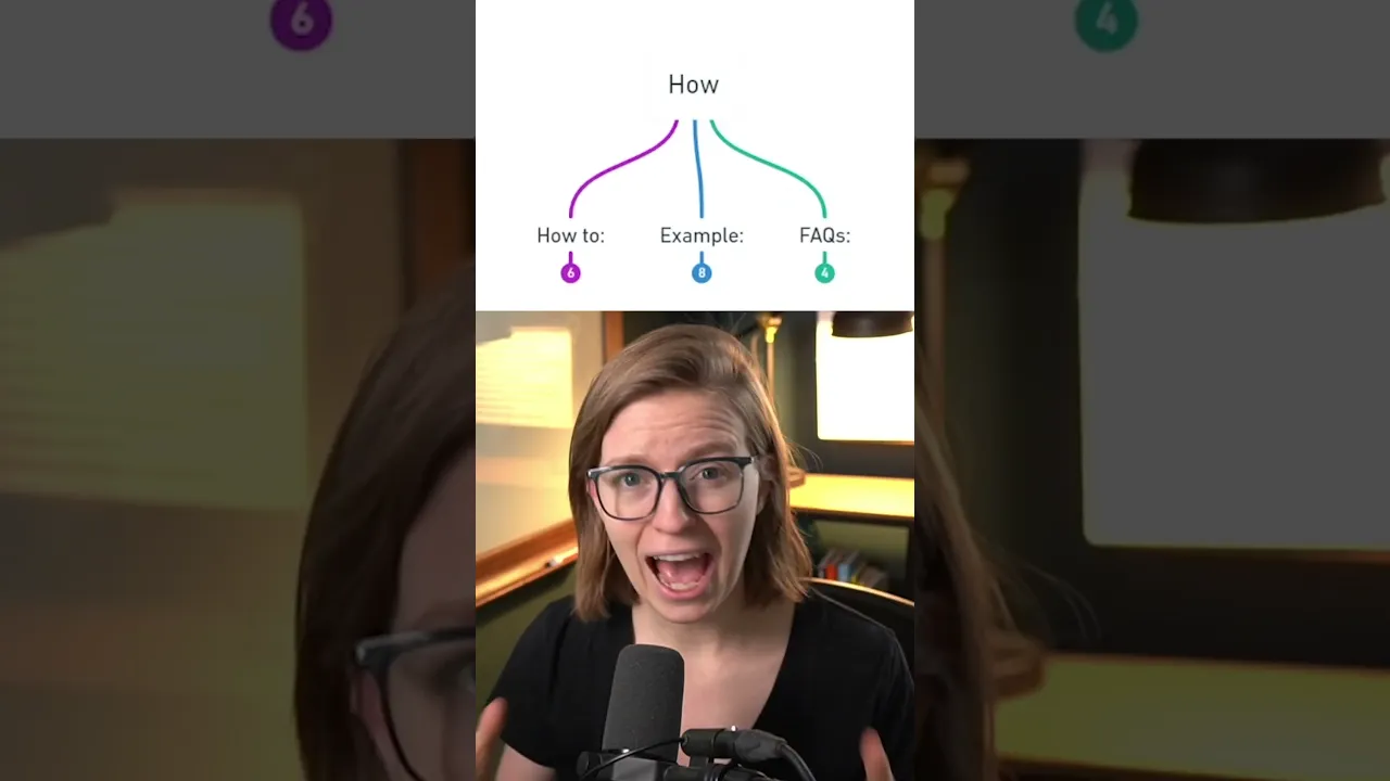 Credit: https://www.youtube.com/@LaylaPomper