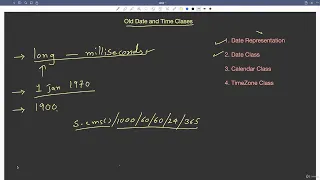 26 1 Java Date Time Classes - Legacy Joda and java time Abdul Bari Java Course