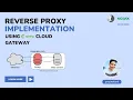 Spring Boot Reverse Proxy Server Implementation