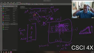 Explaining Triangle Rasterization in 30 Minutes