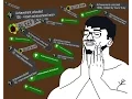Achievement Hunter 30 Minutes of Ray Compilation