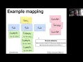 Discovery - The first practice of Behaviour-Driven Development