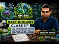 Cell Cycle and Cell Division PART-1 NEET Biology Class 11 SM BIO LECTURES