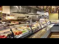 Urban Plates Success Story
