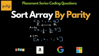 Sort Array By Parity - Leetcode 905