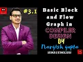 Basic Block and Flow Graph in Compiler Design Basic Block and Flow Graph Example PART 3 1