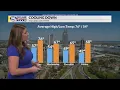 WKRG News 5 at Noon