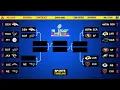 2026 NFL Playoff Bracket From Wild Card to Divisional Round