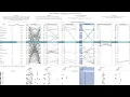 Visual Comparison of Multi-label Classification Results