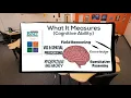Stanford Binet Intelligence Scale Test