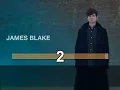 James Blake - Retrograde | Karaoke Version