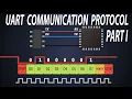 Basics of UART Communication UART Frame Structure RS 232 Basics Part1