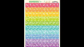 ARABIC NUMBERS 1 100 