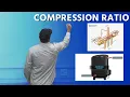 Compression Ratio