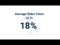 How Google Product Reviews From Shopper Approved Improves Your Online Sales