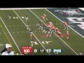 FlightReacts To Kansas City Chiefs vs Philadelphia Eagles Super Bowl LIX Game Highlights