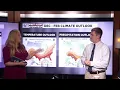 Winter weather with talk Lisa Green