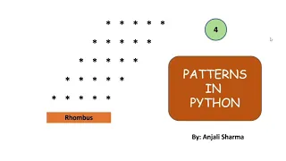 Right Tilted Rhombus Pattern Patterns in Python Python Lectures