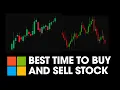 Best Time To Buy And Sell Stock - 121 LeetCode