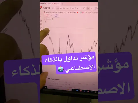 مؤشر التداول بالذكاء الاصطناعي #تداول