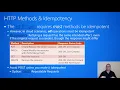 HTTP Method Idempotency