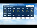TMJ4 Weather 20