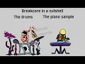 Download Lagu Risk of Rain | Breakcore In a Nutshell | Animation