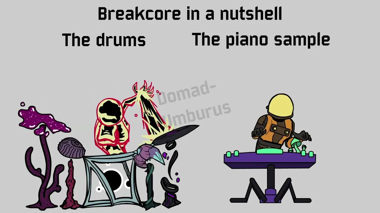 Risk of Rain Breakcore Meme