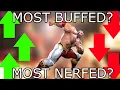 grapplers aren't allowed to be good - SF6 Zangief's Balance History
