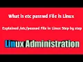 The File OS Kala Knowledge