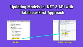 Update Entity Framework Models Using Database-First Interview Point