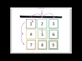 Mastering Matrix Patterns - Unique Logical Features