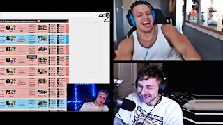 TYLER1 REACTS TO JANKOS LOOKING AT HIS OP.GG AND NOT REALIZING IT'S TYLER1'S | TRICK2G | LOL MOMENTS