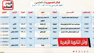 عاجل   ننشر أسماء أوائل الثانوية الأزهرية بعد اعتماد النتيجة من شيخ الأزهر دندنها