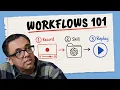 AI Workflows 101 automate your busywork with Record and Replay