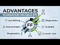 Advantages of Foundation Fieldbus FF Industrial Automation Course