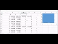 Area under the curve or integration using simulations in excel